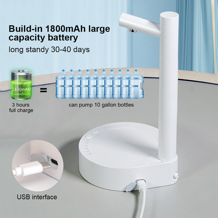 Rechargeable Desktop